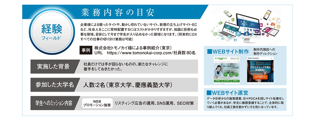 フェローシップ プロジェクト 一般社団法人transcend Learning