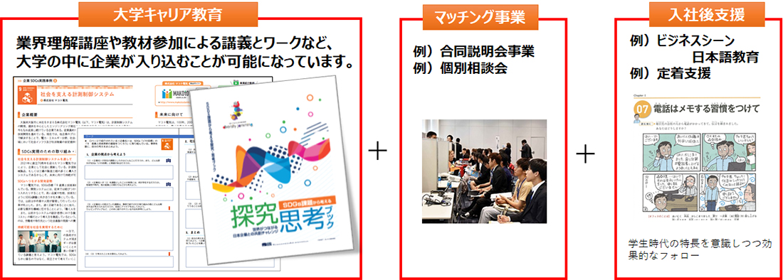 一般社団法人Transcend-Learningの活動範囲
